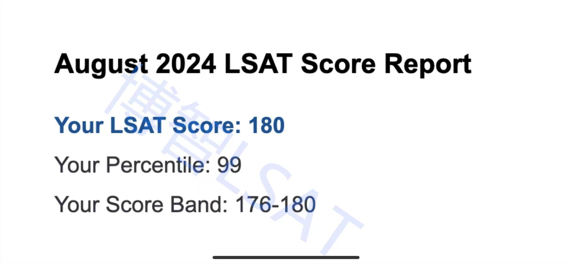 LSAT八月成绩单
